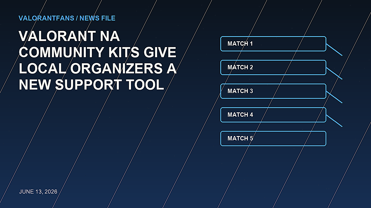 VALORANT NA Community Kits Give Local Organizers a New Support Tool редакционное изображение 3