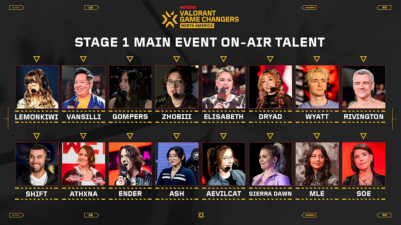 Game Changers NA Main Event ankommer efter en elektrisk Swiss Stage - billede 2