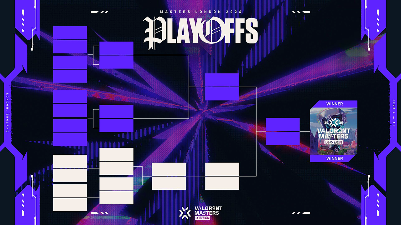 Masters London Bracket Turns Every Series Into a Pressure Test Redaktionsfoto 2