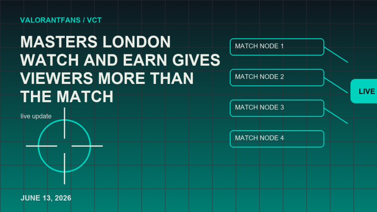 Les récompenses Masters London Watch and Earn donnent aux spectateurs une raison de rester en direct