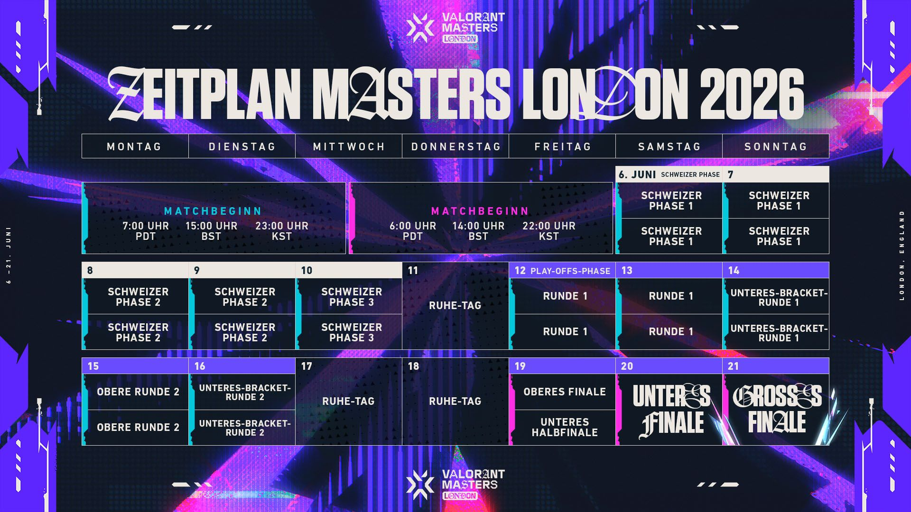 Les départs rapides de Paper Rex peuvent définir leur route vers le titre des Masters London - image 3