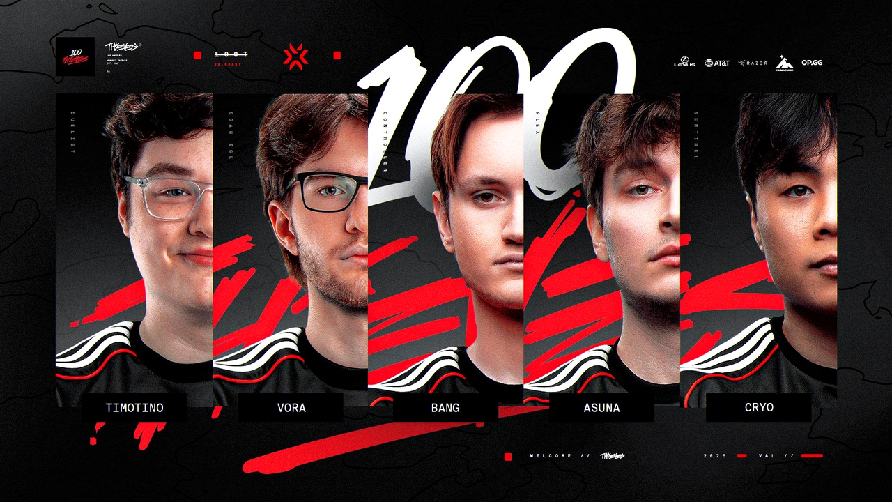 100 Thieves und MIBR machen das EWC-Viertelfinale zum Americas-Test