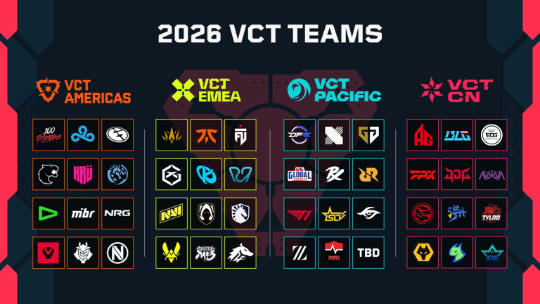 L'Esports World Cup lance rapidement le Paris Bracket de VALORANT