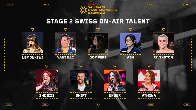 Game Changers NA Swiss belönar lag som löser problem tidigt