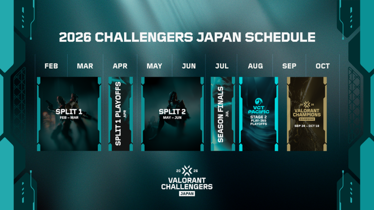 Japan Season Finals Give REJECT and QT DIG a Promotion Test